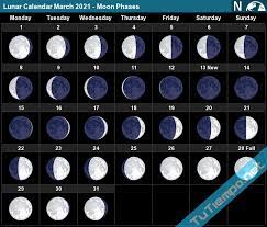 As one of 12 full moons to admire every year, march's moon was dubbed the worm moon. Lunar Calendar March 2021 Moon Phases