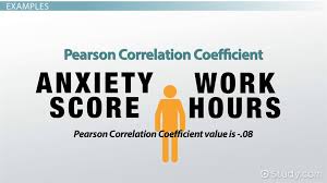 Pearson Correlation Coefficient Formula Example Significance