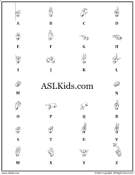 Alphabet Chart Asl For Kids
