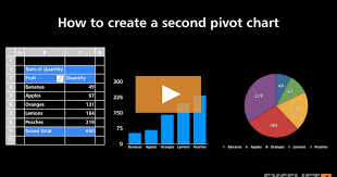 how to create a second pivot chart