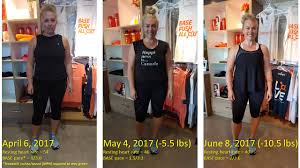 what is orangetheory fitness mommy