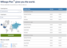 Alaska Mileage Plan Redesigns Their Award Charts One Mile