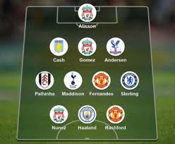 man united duo named in bbc team of the
