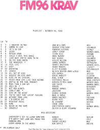 Krav Fm 96 Top 30 October 14 1980 New Music Diana Ross