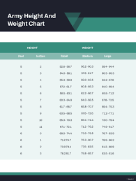 army height and weight chart pdf