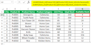 inventory template in excel create