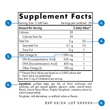how to read a supplement label nordic