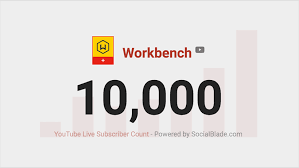10 000 subscribers on you