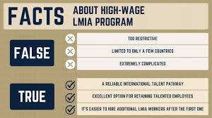 hiring high wage lmia workers in 2023