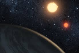 Resultado de imagen de NUevos mundos descubiertos por Kepler