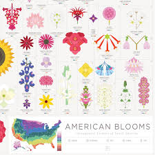 This Lovely Print Identifies Hundreds Of Flowers Found In