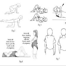 b strengthening exercises to strengthen