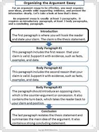 An Argumentation Essay An argumentative essay will utilize statistics  report findings and expert opinion All About