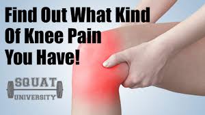 what kind of knee pain do you have