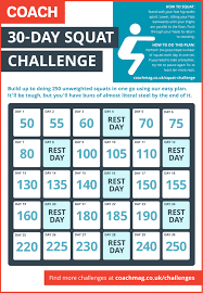 Try The 30 Day Squat Challenge To Shed Fat And Build