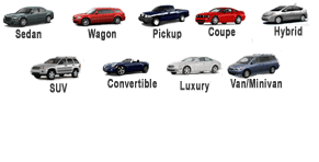 rank cars by capacities and dimensions
