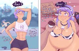 Runner Weight Gain Timeline by ParkdaleArt - Hentai Foundry