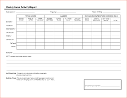 Weekly Sales Call Report Template And 8 Weekly Activity Report