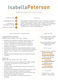 A professional curriculum vitae (cv) template that was developed in collaboration with multiple recruiters to increase your chances of getting your dream job. Professional Resume Templates Free Download Resume Genius