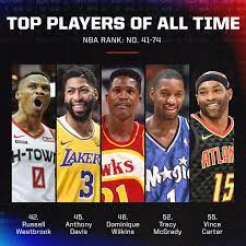 Ranking the top 74 NBA players ...