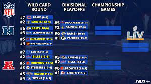 nfl playoffs divisional round komplett