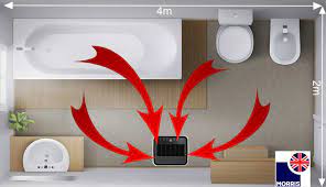 Bathroom Dehumidifier How To Reduce