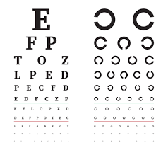 eye test chart eye care test placard