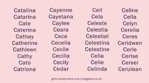 This abc order generator will sort word lists, numbers, or just. Girls Names From A To Z Girls Names Starting With C