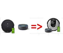 Iadapt® navigation uses at home in smart homes: Irobot Roomba 692 Dirt Detect Ab 249 98 Preisvergleich Bei Idealo De