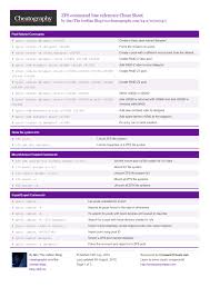 zfs command line reference cheat sheet