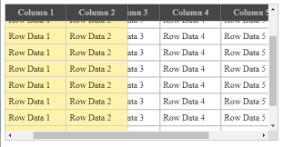 html table freeze row and column with