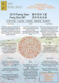 2019 Flying Stars Feng Shui Master Joe Ng Your Trusted