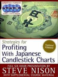 Details About Book 4 Dvd Strategies For Profiting With Japanese Candlestick Charts Steve Nison