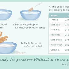 How To Test Candy Temperatures Without A Thermometer