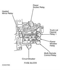 Fuse panel layout diagram parts. Solved I Need A Fuse Diagram For A 2002 Nissan Sentra Fixya