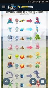 Heres This Pokemon Pokemon Go Evolution Pokemon Guide