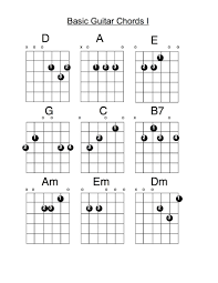 Guitar Chords Chart Basic Printable Coloring Pages For Kids