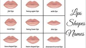 7 diffe types of lips ways to