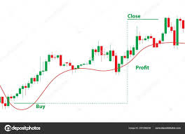 Japanese Candlestick Chart Stock Vector Maksim_e 281296208