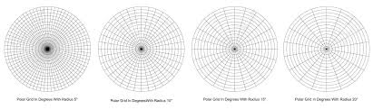 Blank Polar Grid In Degrees Vector Protractor Pie Chart Vector
