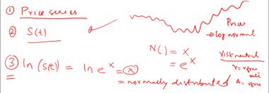 Black Scholes Model Derivation Of N