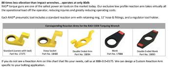Specials On Tools Southern Industrial Tool