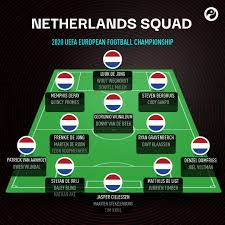 Birth of a new age. Squawka News On Twitter Official Netherlands Have Announced Their Squad For The 2020 European Championship Euro2020 Https T Co 7ds9yxcyz0 Twitter