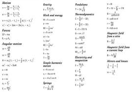 Some Basic Formulas Of Physics