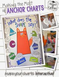 Bright Ideas Making The Most Of Your Anchor Charts