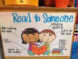 Read To Someone Anchor Chart In Kindergarten After Going