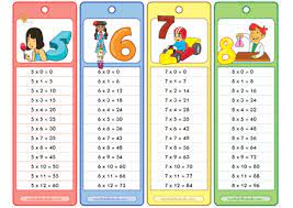 multiplication tables pdf times table