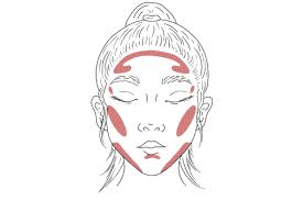 how to contour your face 5 easy steps