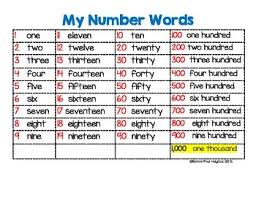 Number Words To 1 000 Chart By Adventures In Room 109 Tpt
