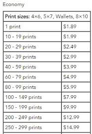 Shutterfly Unlimited Free 4x4 Or 4x6 Prints With Mobile App